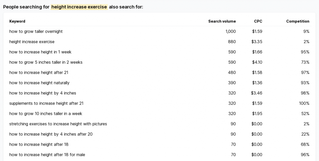 dashword height increase exercise searches